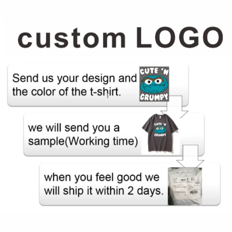Özel Tasarım Şirket Marka Logo - Embroidery Design Logo incelemesi ve fiyatı