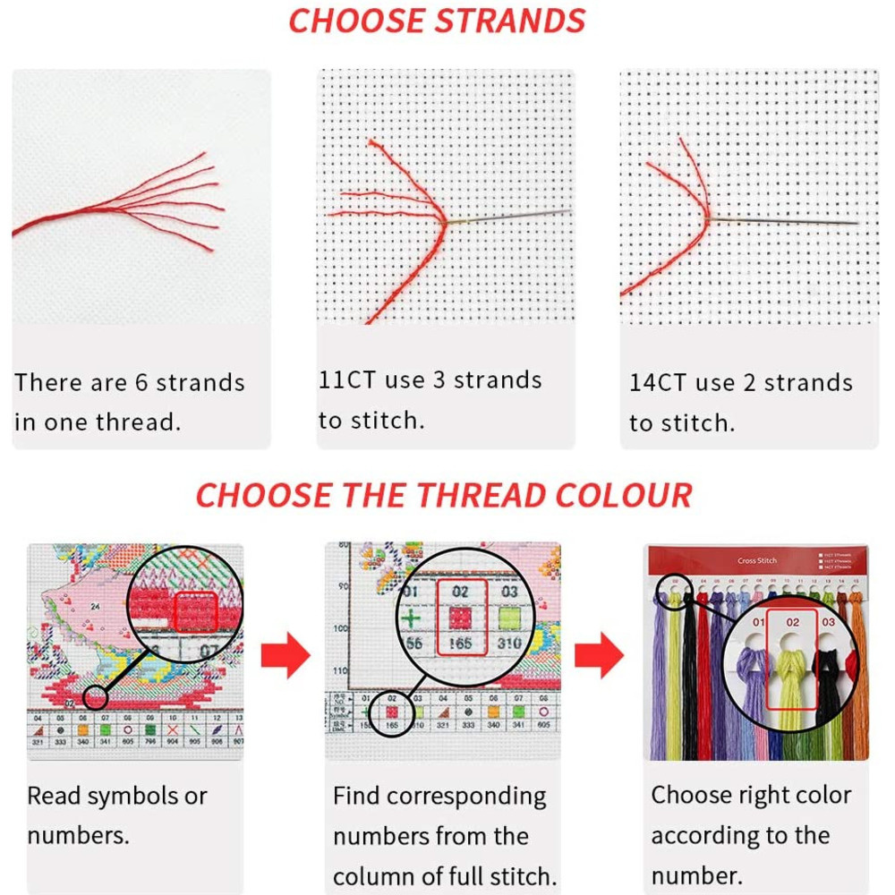 Gül Tuilp haşhaş ön baskılı ça - Embroidery Rose Stitch incelemesi ve fiyatı